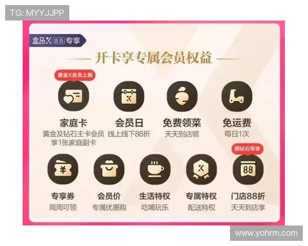 AG客户端会员注册成功后可以享受哪些专属权益与优惠活动