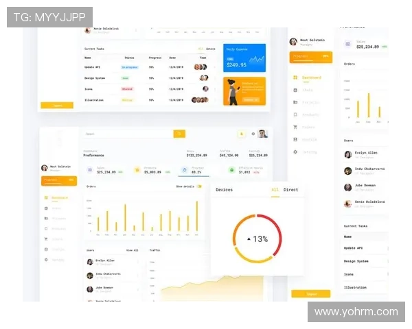 速盈官方的用户体验如何提升您的投资决策效率